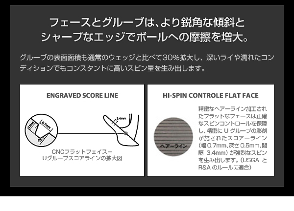 フェースとグルーブは、より鋭角な傾斜とシャープなエッジ